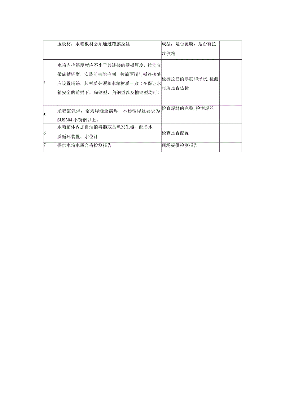 贵州筑威智慧水务有限公司2024水箱采购技术标准.docx_第3页