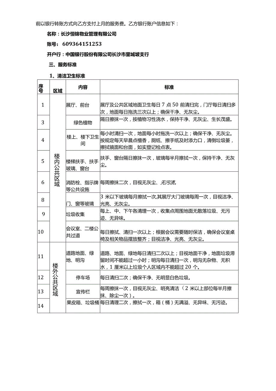 物业服务委托合同模板.docx_第2页