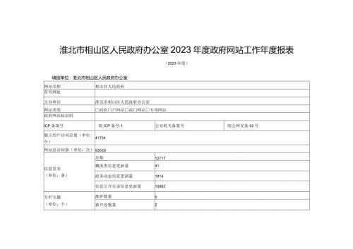 淮北市相山区人民政府办公室2023政府网站工作报表.docx