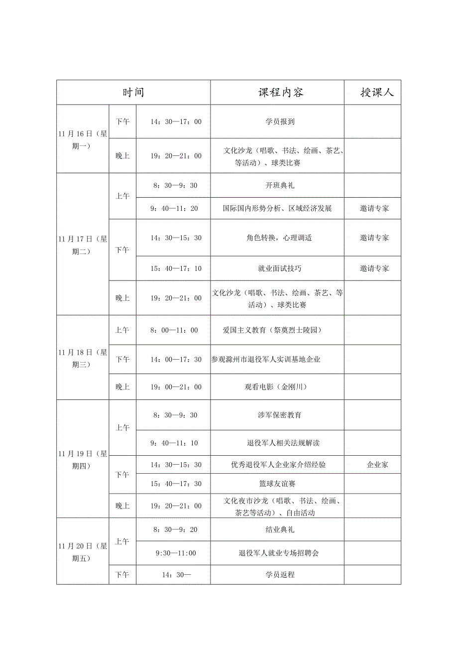 滁州市2020退役军人适应性培训工作方案.docx_第3页