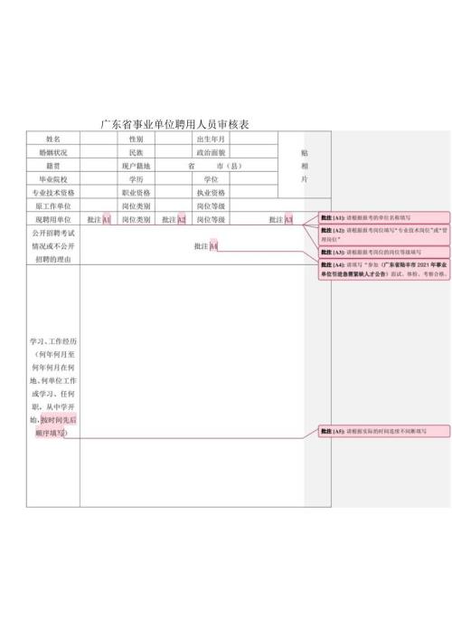 广东省事业单位聘用人员审核表.docx