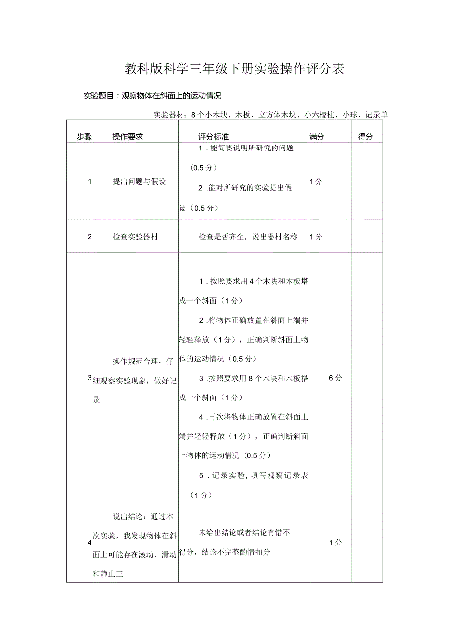 教科版科学三年级下册实验操作评分表.docx_第1页