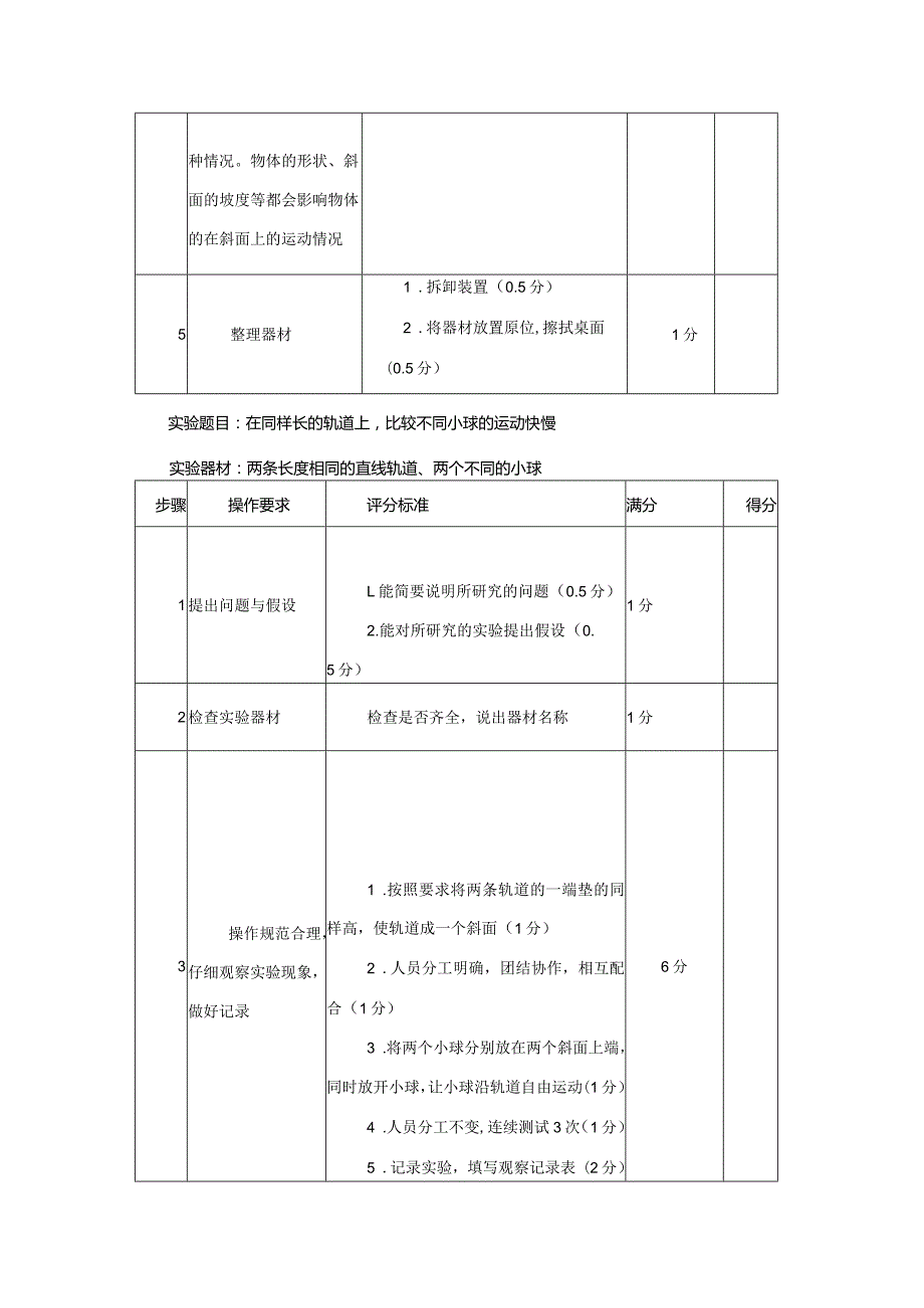 教科版科学三年级下册实验操作评分表.docx_第2页