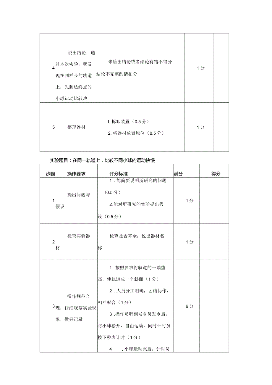 教科版科学三年级下册实验操作评分表.docx_第3页