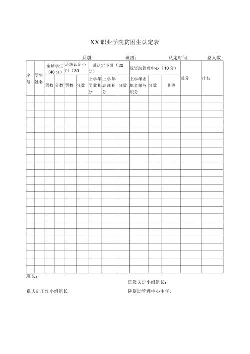 XX职业学院贫困生认定表.docx