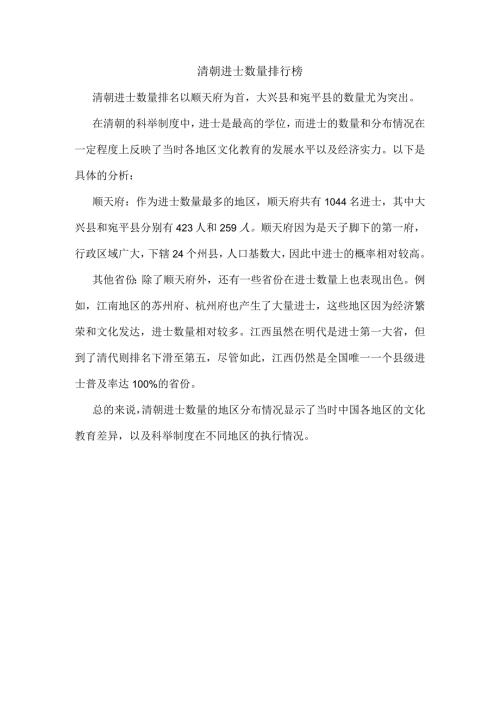 清朝进士数量排行榜.docx