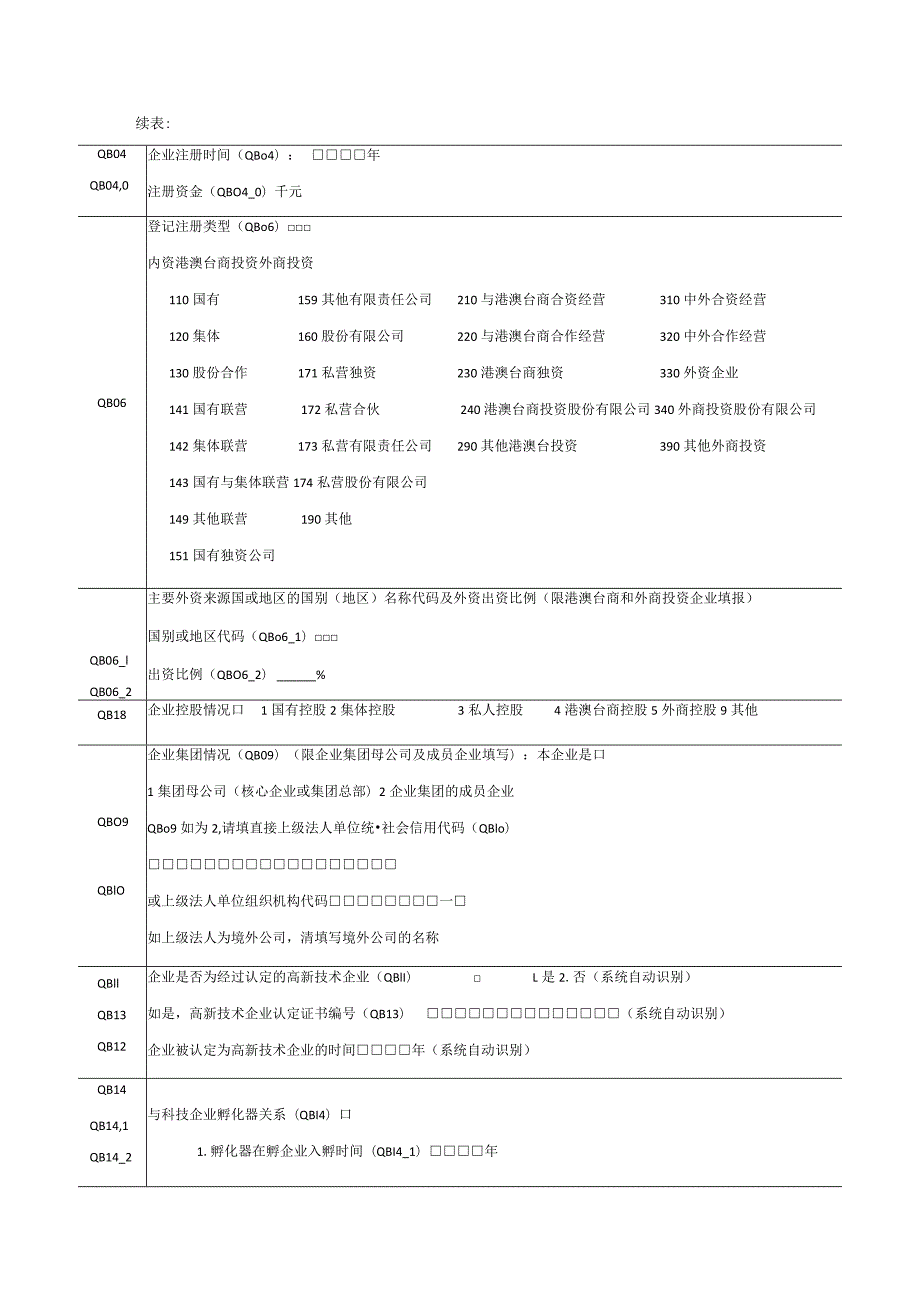 五国家高新区企业及区外高新技术企业统计年报表.docx_第3页