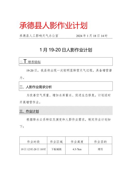 承德县人影作业计划.docx