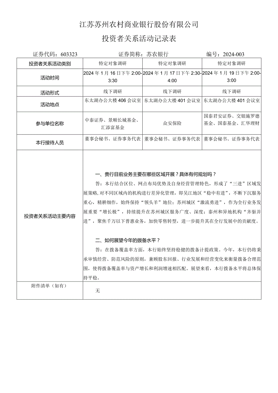 江苏苏州农村商业银行股份有限公司投资者关系活动记录表.docx_第1页