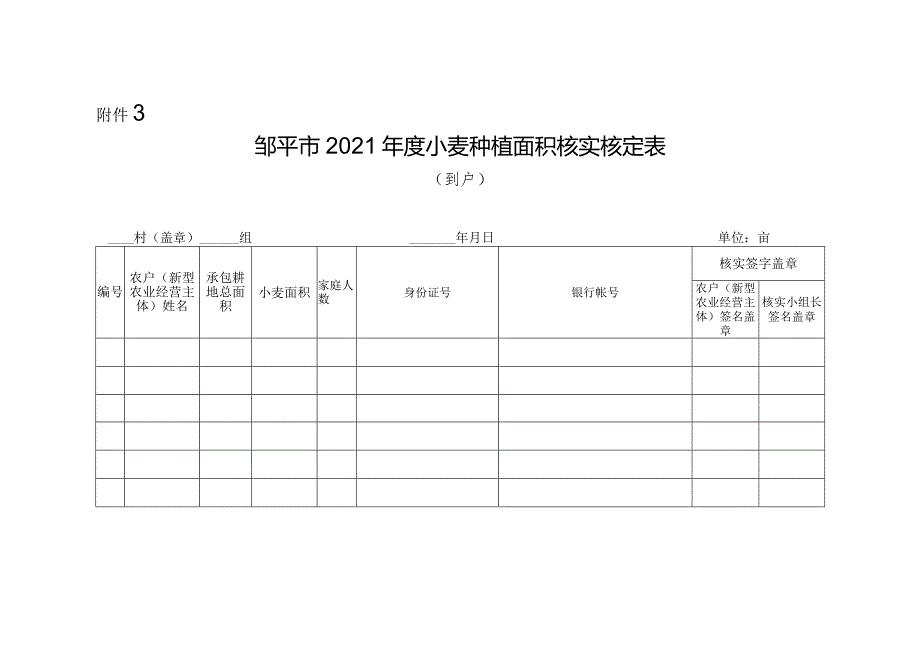 邹平市2021小麦种植面积核实核定表到户.docx_第1页