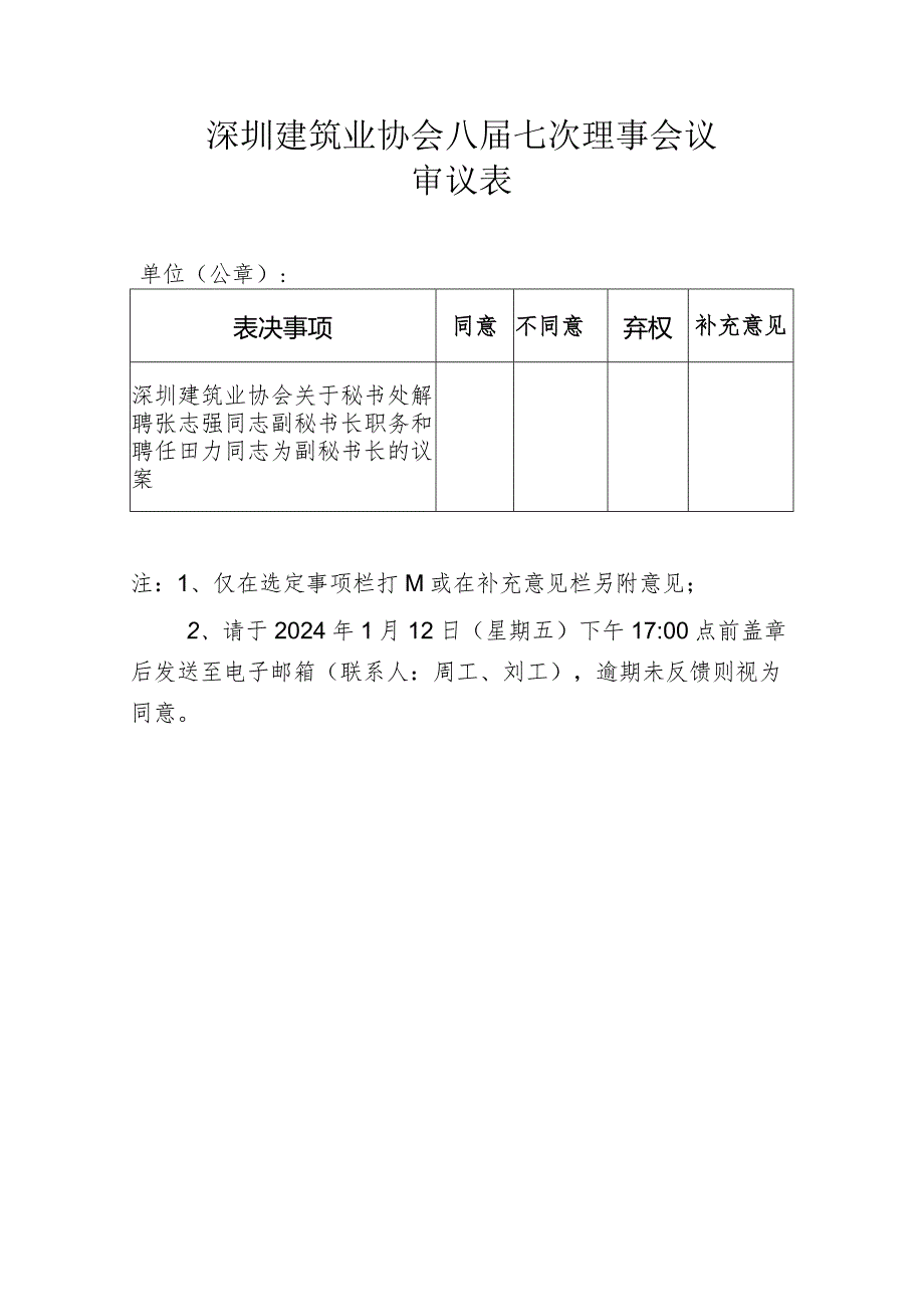深圳建筑业协会八七次理事会议审议表.docx_第1页