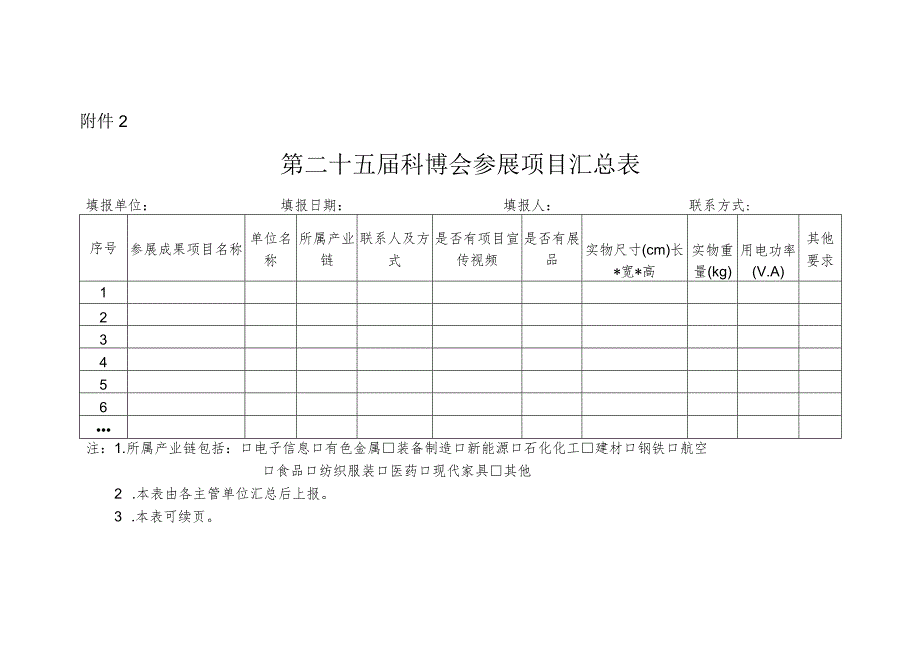 第X科博会参展项目信息登记表.docx_第2页