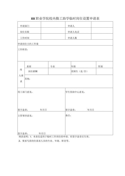 XX职业学院校内勤工助学临时岗位设置申请表.docx