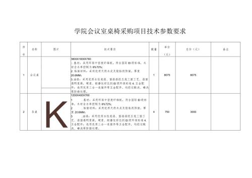 学院会议室桌椅采购项目技术参数要求.docx