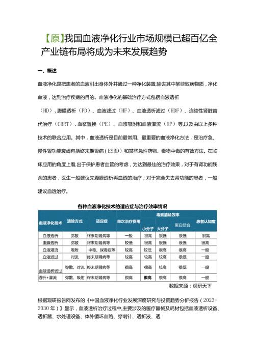 【原】我国血液净化行业市场规模已超百亿 全产业链布局将成为未来发展趋势.docx