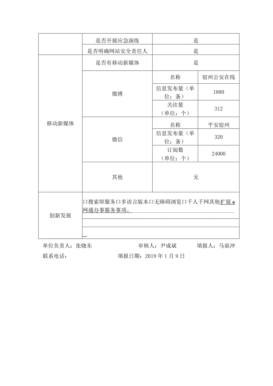 宿州市公安局政府网站工作报表.docx_第3页