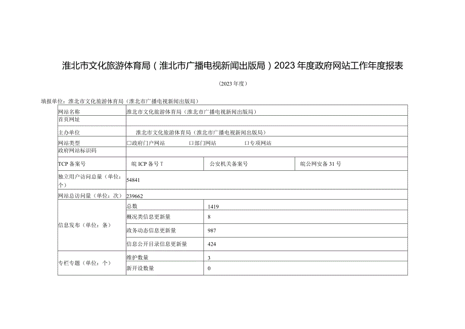 淮北市文化旅游体育局淮北市广播电视新闻出版局2023政府网站工作报表.docx_第1页