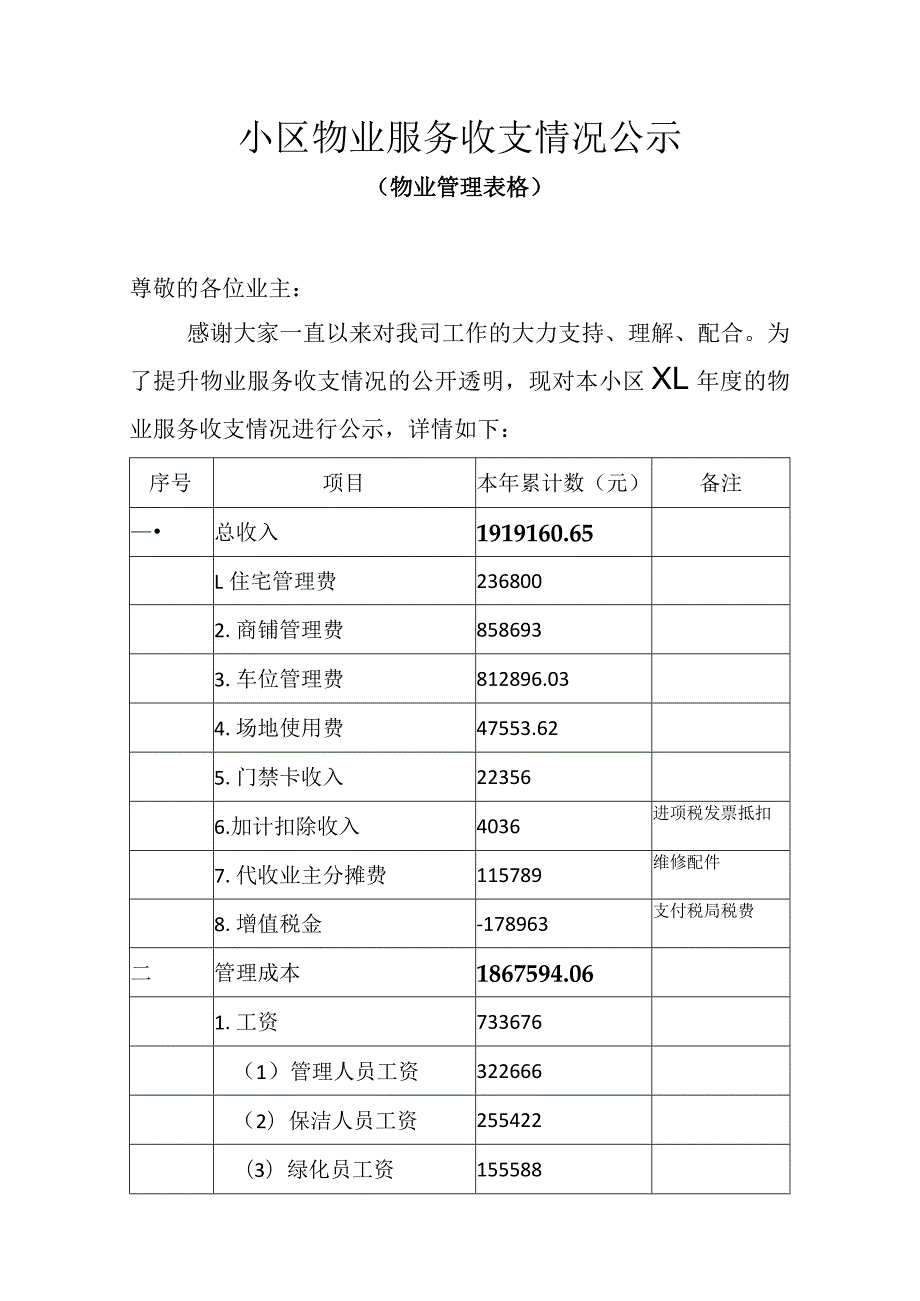 物业服务收支情况公示.docx_第1页