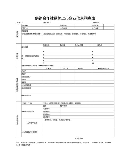 供销合作社系统上市企业信息调查表.docx