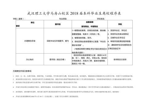 武汉理工大学本科毕业生离校程序表.docx