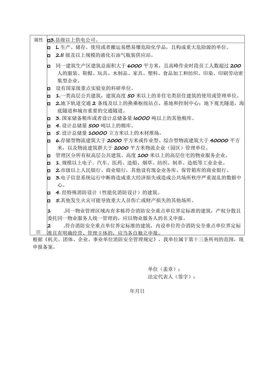 永泰县消防安全重点单位申报表.docx_第2页
