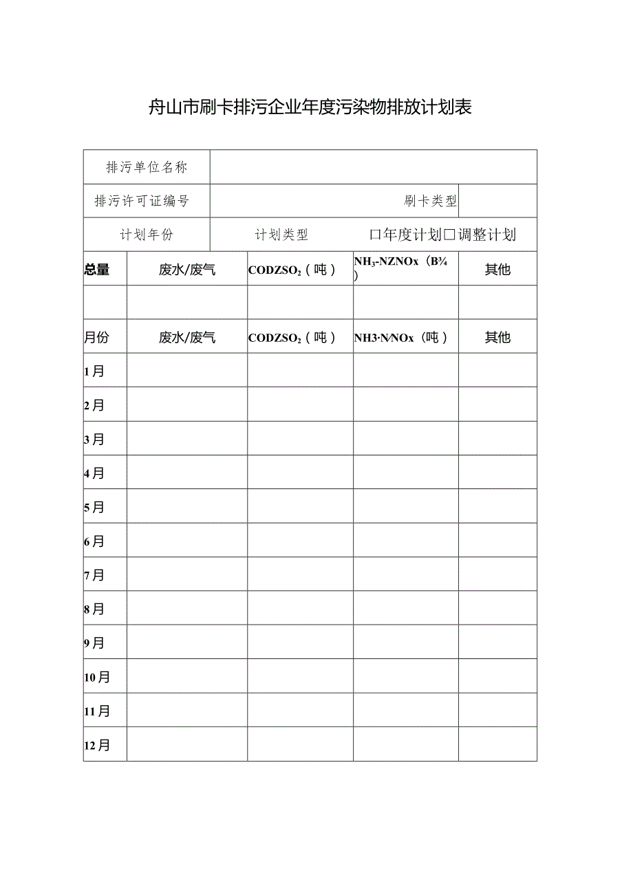 舟山市企业刷卡排污系统企业端设备验收表.docx_第2页