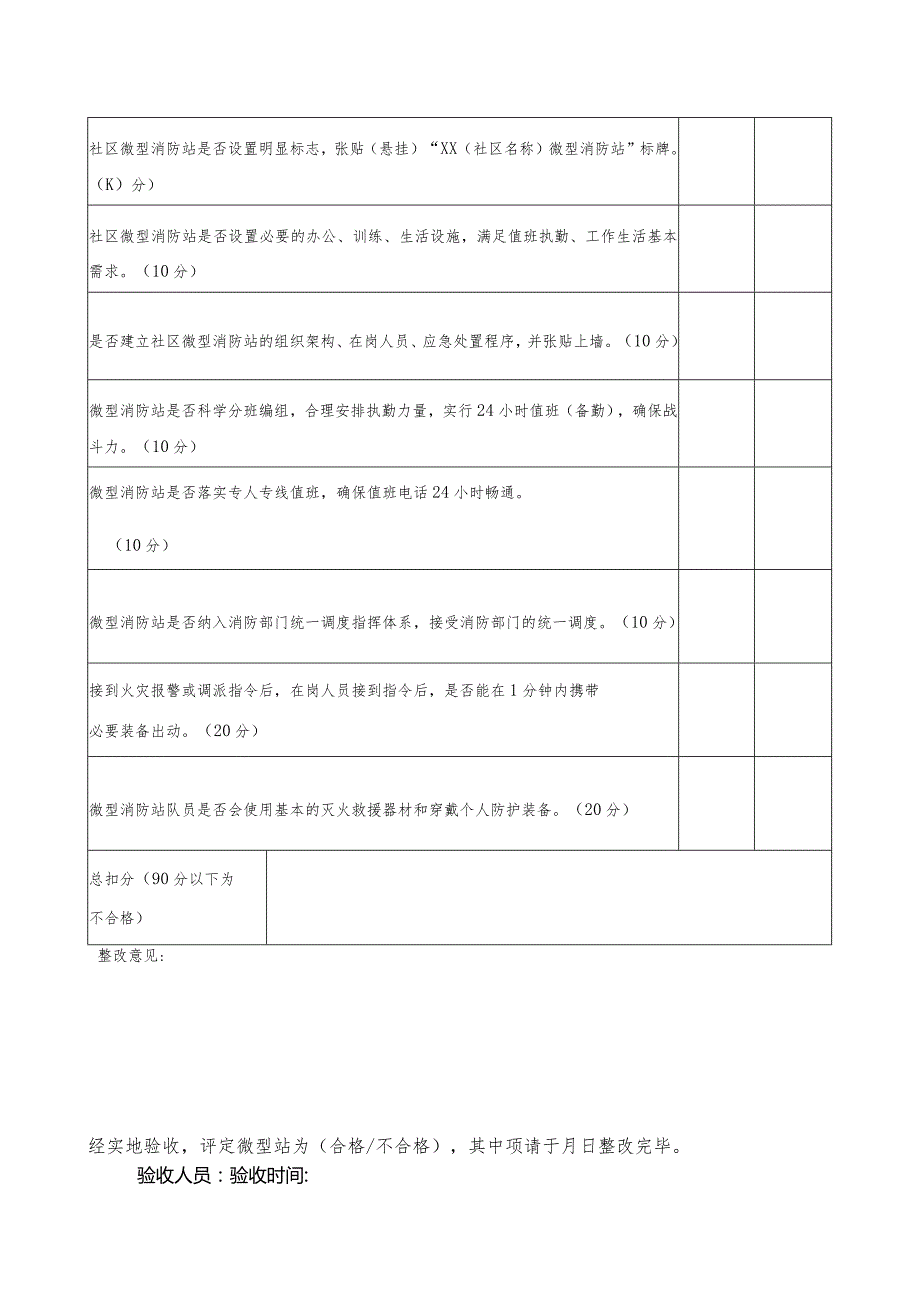社区微型消防站验收表.docx_第2页
