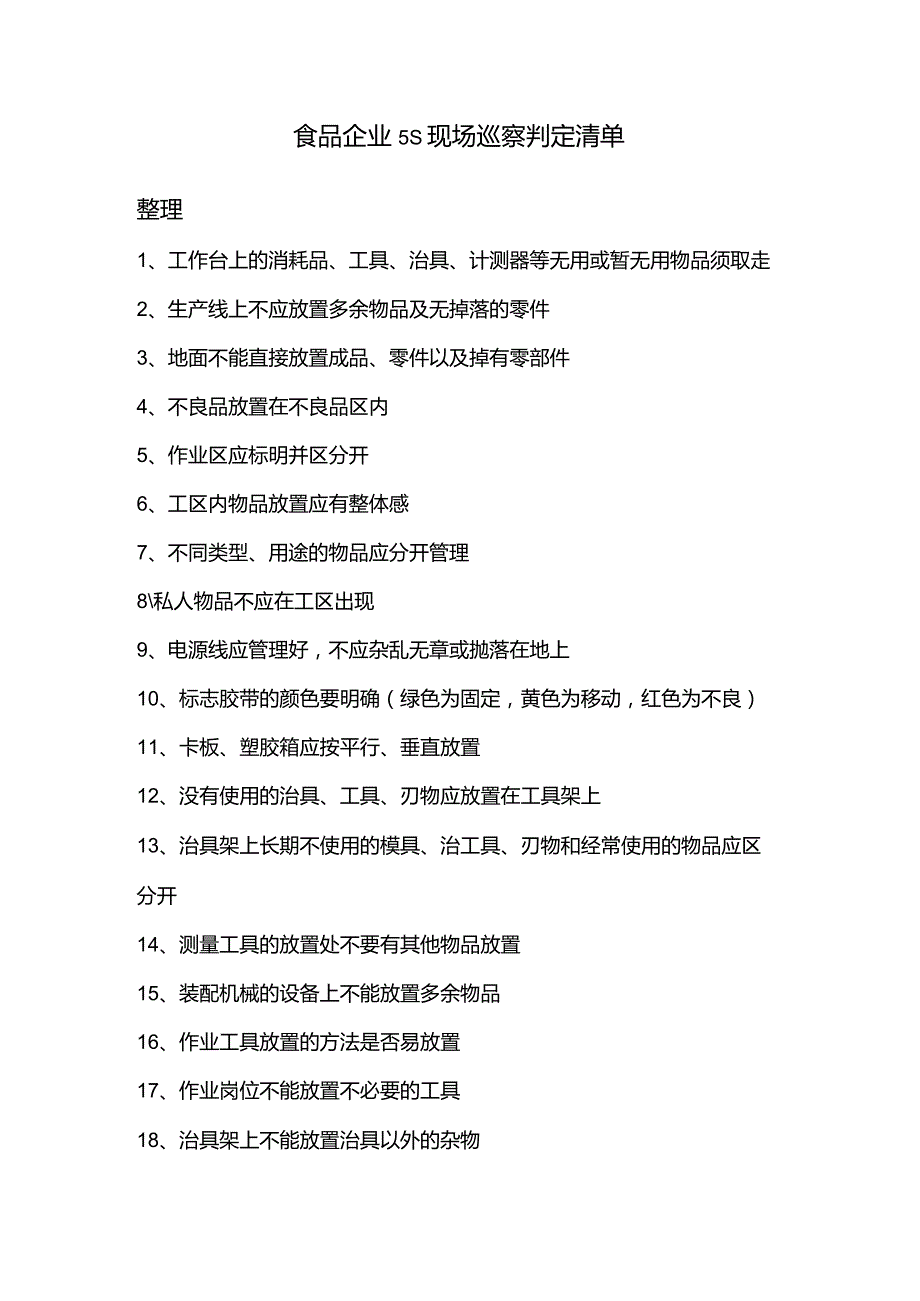 食品企业5S现场巡察判定清单.docx_第1页
