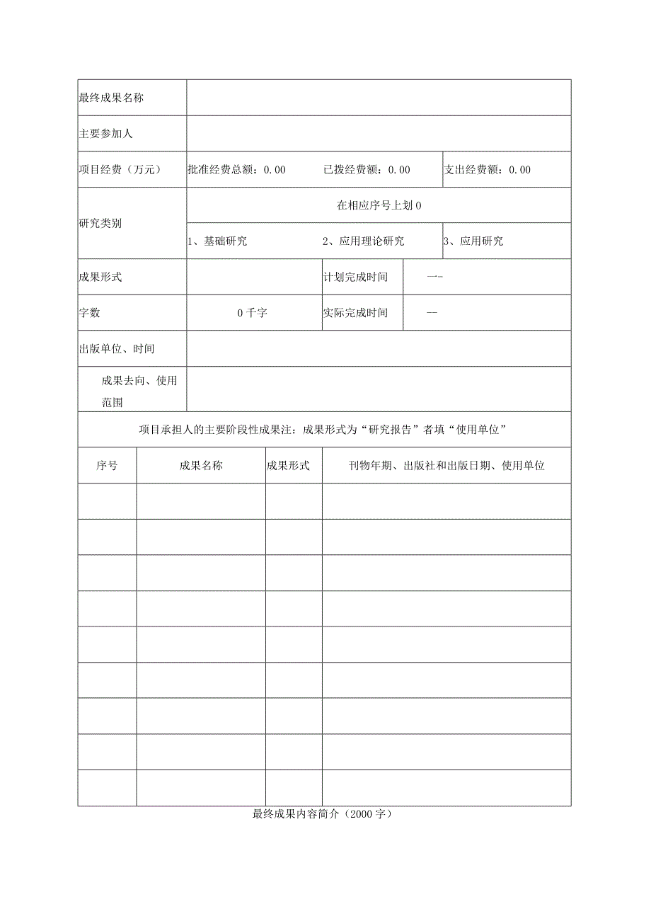 陕西师范大学优秀科技预研项目结题报告.docx_第2页