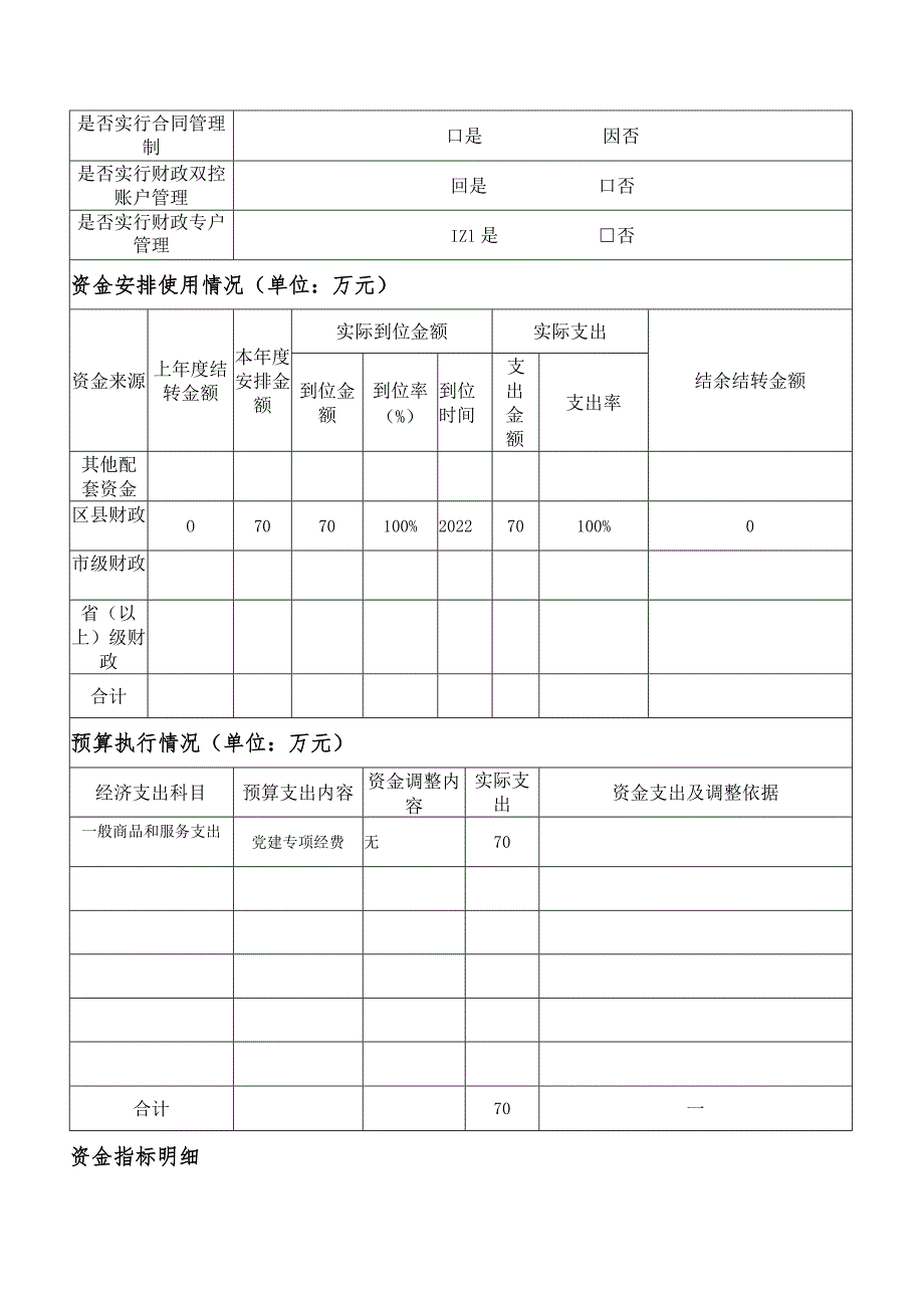 雨花区2022部门单位项目支出绩效评价自评报告.docx_第3页