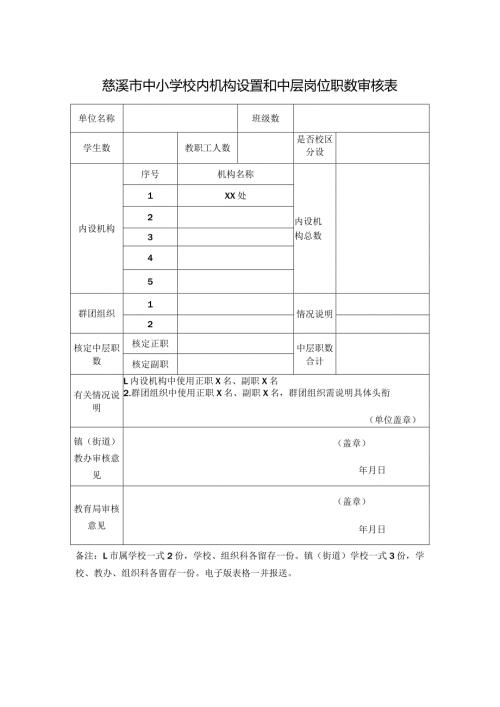 慈溪市中小学校内机构设置和中层岗位职数审核表.docx