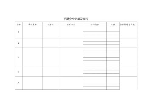 参会企业报名表.docx