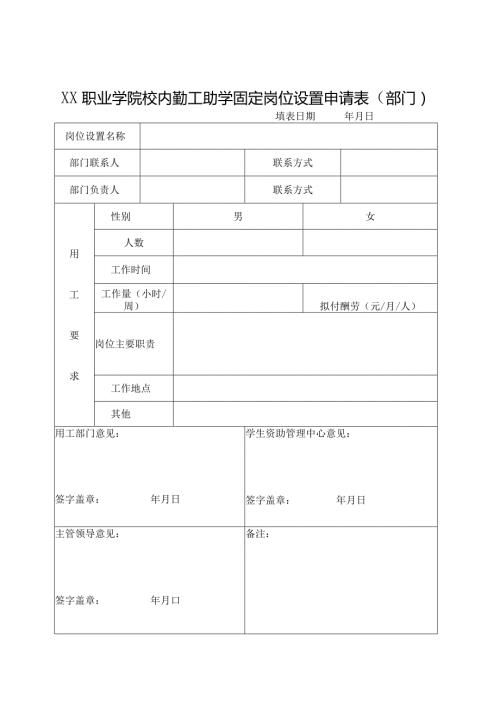 XX职业学院校内勤工助学固定岗位设置申请表（部门）.docx