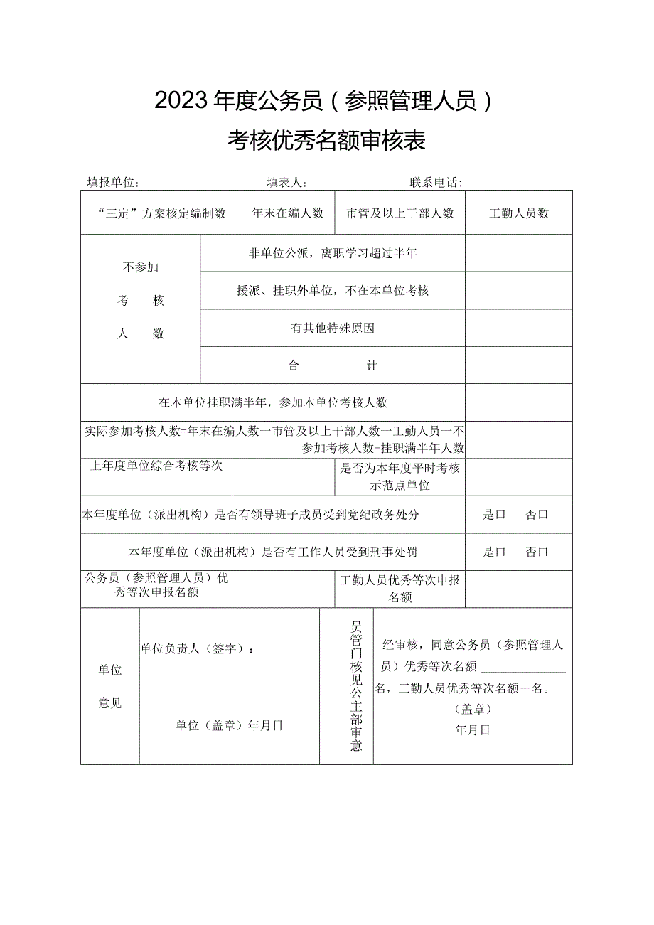 2023公务员参照管理人员考核优秀名额审核表.docx_第1页