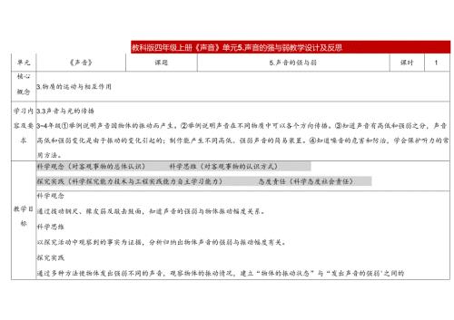 2023教科版四年级科学上册15《声音的强与弱》(表格式教案).docx