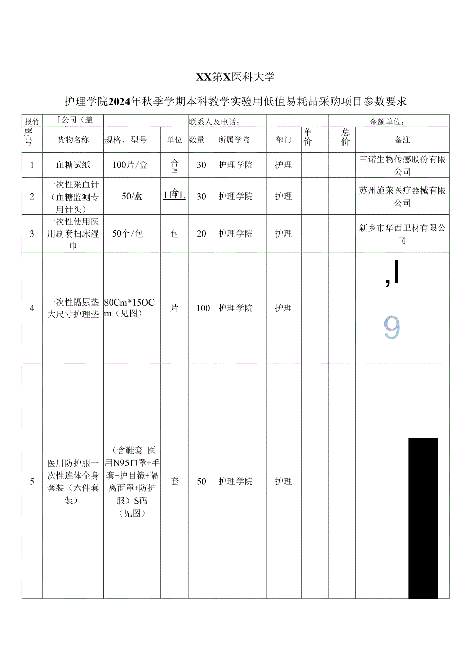 XX第X医科大学护理学院2024年季学期本科教学实验用低值易耗品采购项目参数要求（2024年）.docx_第1页