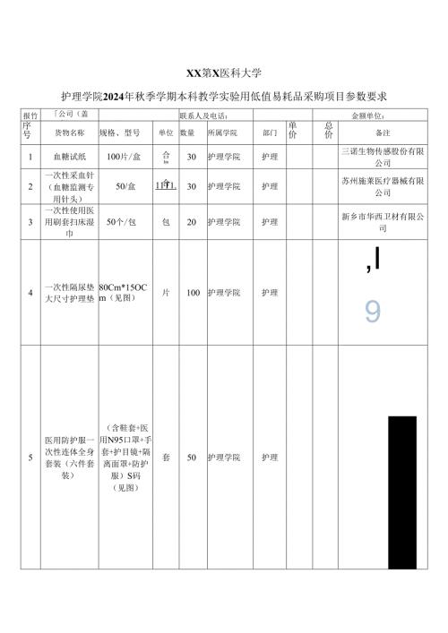 XX第X医科大学护理学院2024年季学期本科教学实验用低值易耗品采购项目参数要求（2024年）.docx