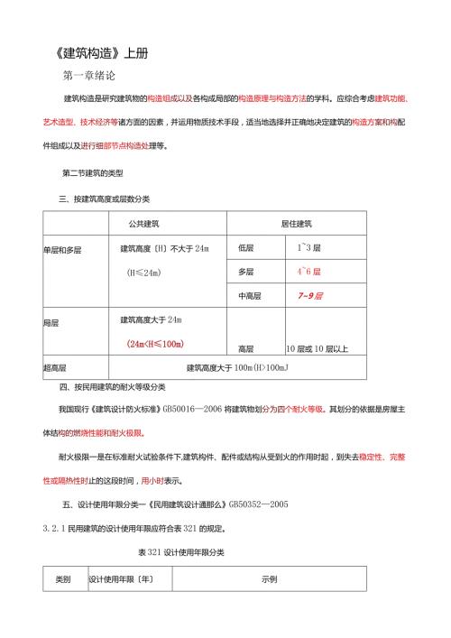 建筑构造(上册)复习资料.docx