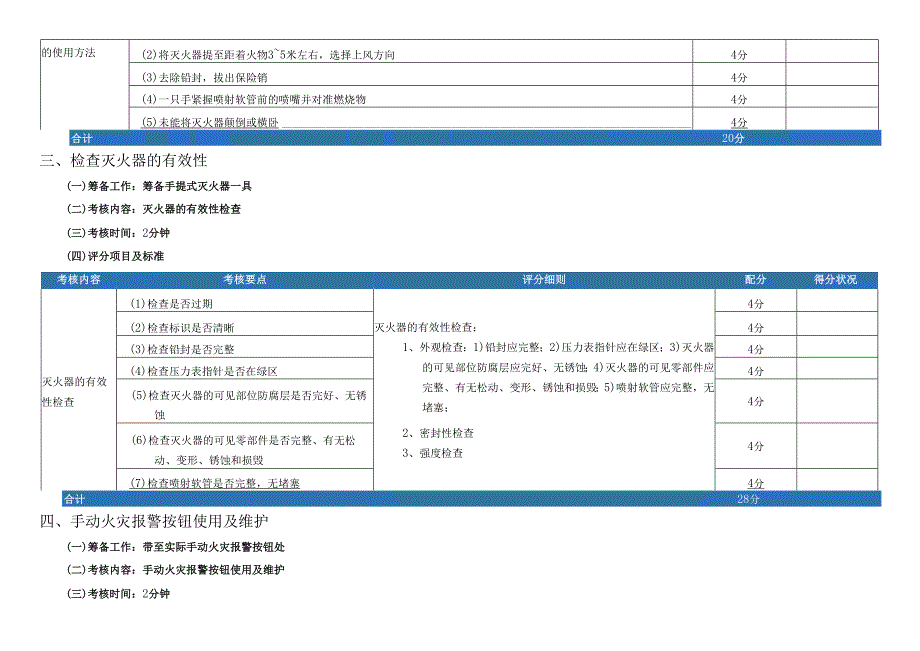 物业公司 门岗消防知识技能实操评分表.docx_第2页