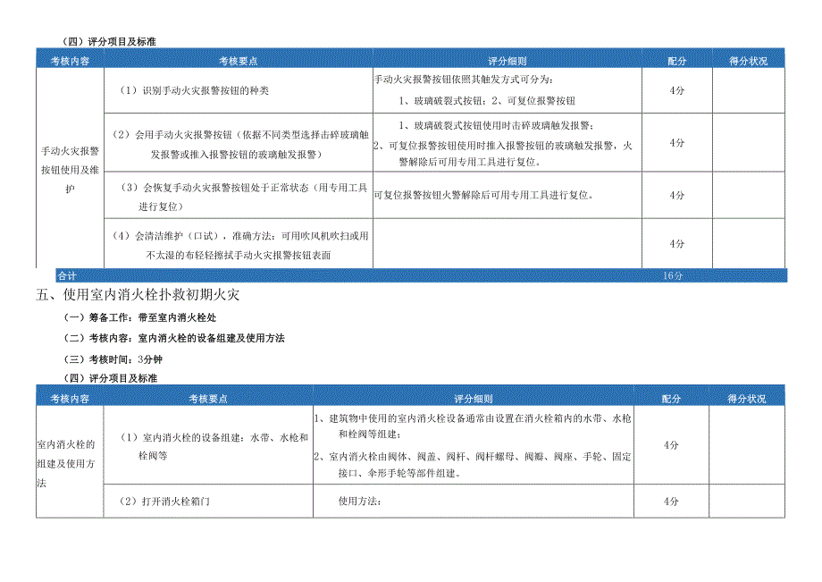 物业公司 门岗消防知识技能实操评分表.docx_第3页