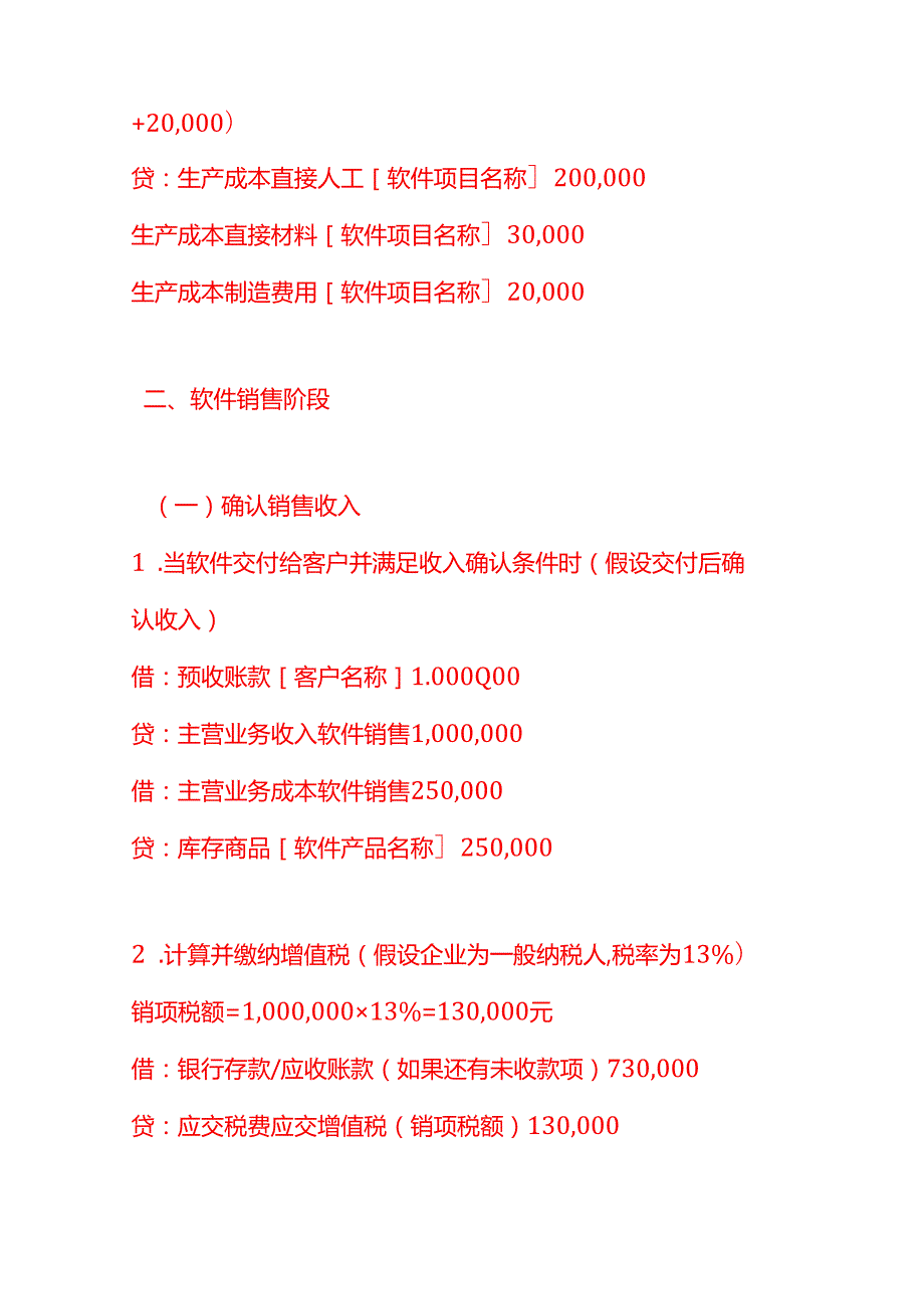 计算机软件开发企业的账务处理实例－记账实操.docx_第3页