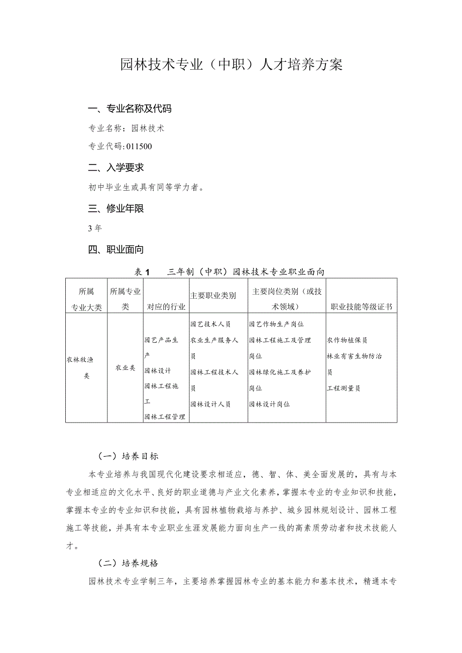 园林技术专业（中职）人才培养方案.docx_第1页