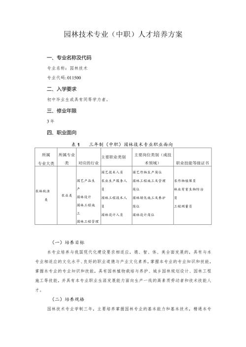 园林技术专业（中职）人才培养方案.docx