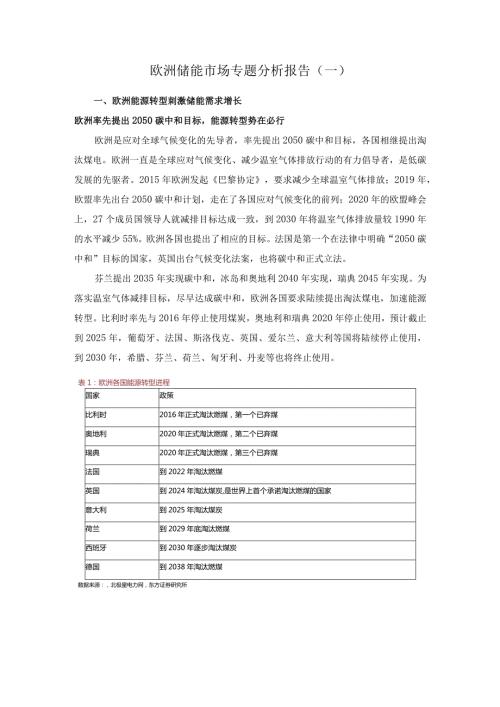 欧洲储能市场专题分析报告(一).docx