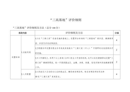“三高基地”评价细则（试用版）3816.docx