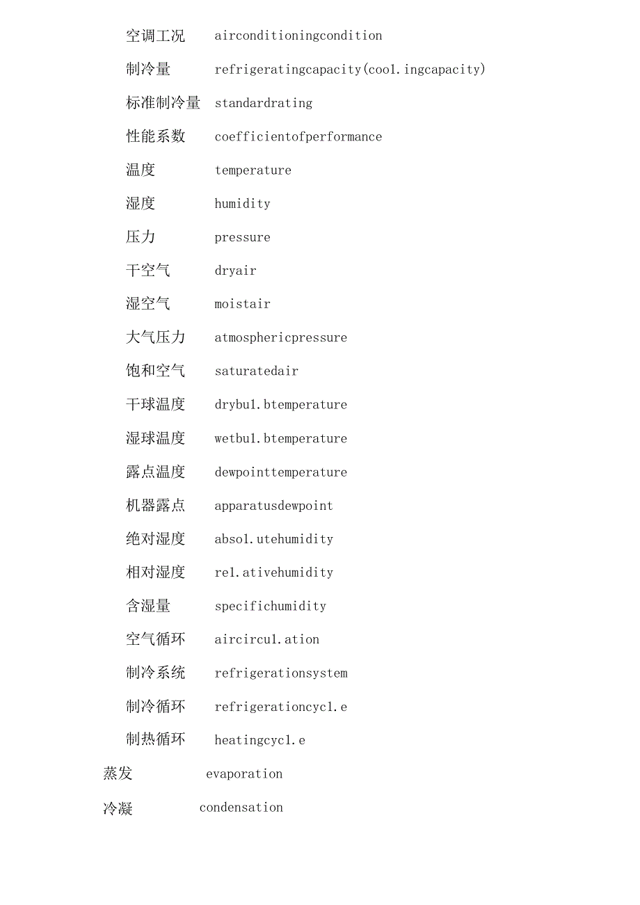 空调制冷词汇中英文对照表.docx_第2页