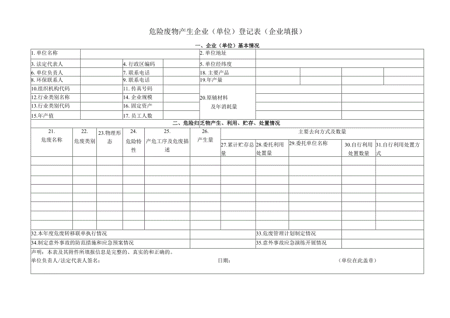 危险废物产生企业（单位）登记表、申报表（企业填报）、医疗废物产生单位申报登记表（医疗单位填报）.docx_第1页