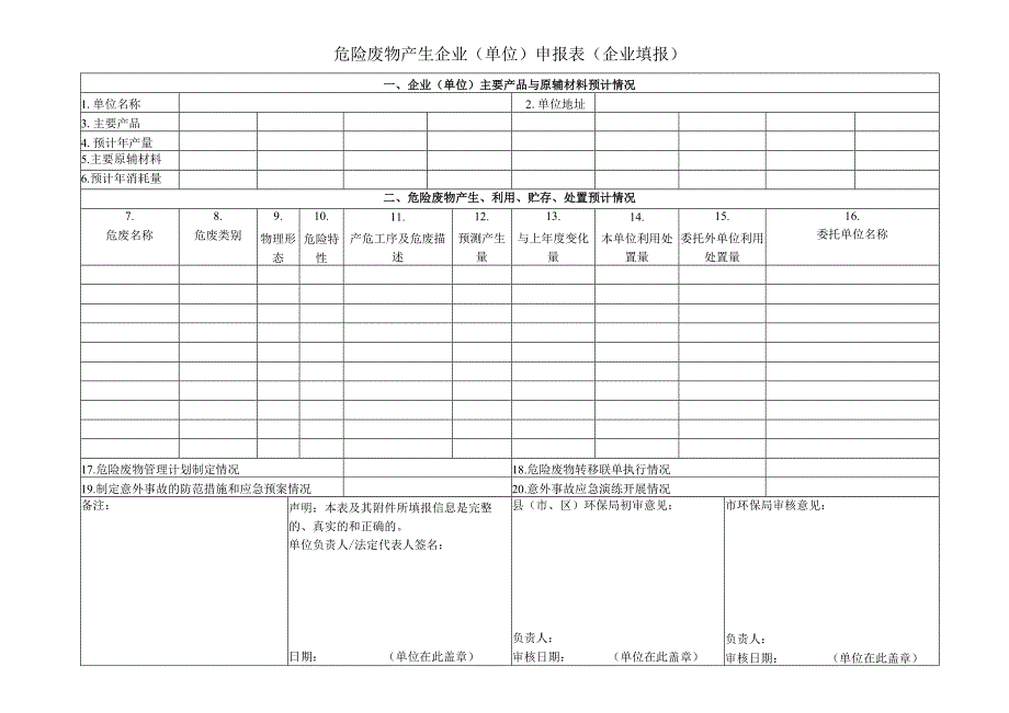 危险废物产生企业（单位）登记表、申报表（企业填报）、医疗废物产生单位申报登记表（医疗单位填报）.docx_第2页