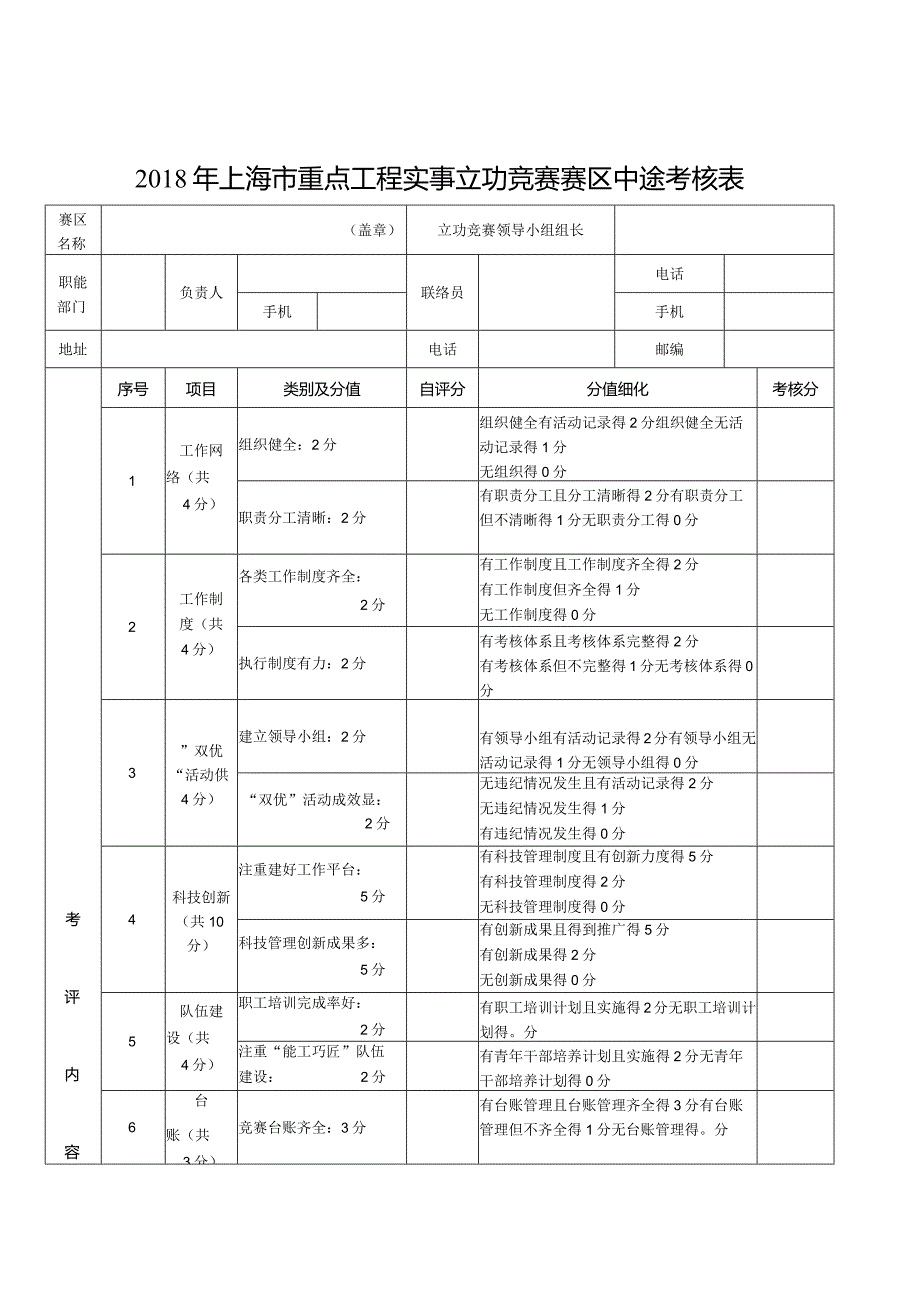 上海市重点工程实事立功竞赛赛区中途考核表.docx_第1页