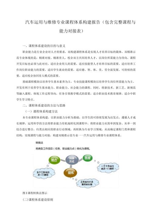 汽车运用与维修专业课程体系构建报告（包含完整课程与能力对接表）.docx